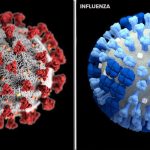 Reconnaître les symptômes: COVID vs grippe